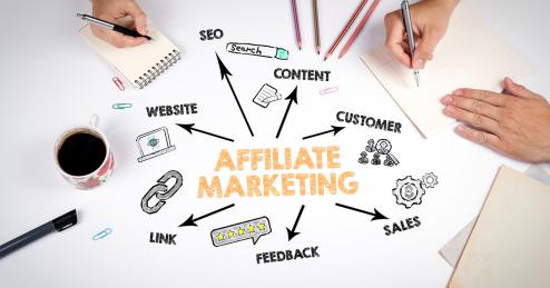 Affiliate marketing come iniziare