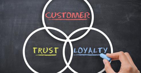 Brand loyalty e aspettative
