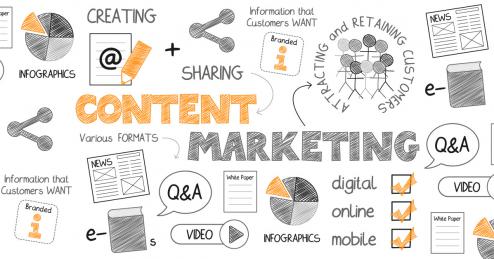 Content marketing