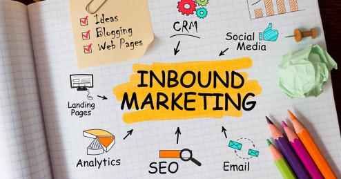 Inbound marketing: rischi e strategie