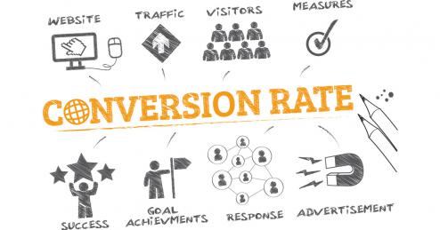 E-commerce conversion rate